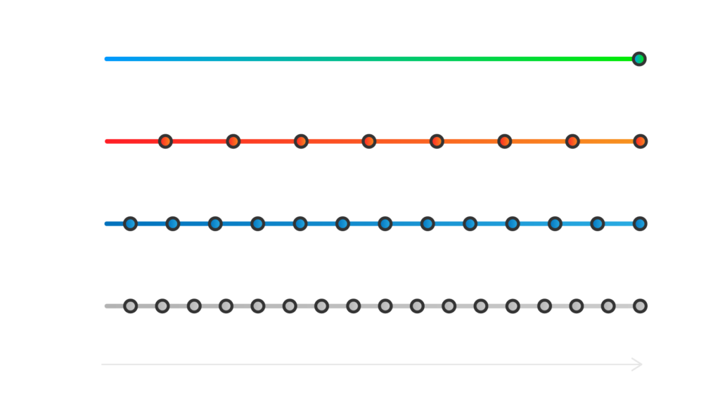 maintenance-points-eng